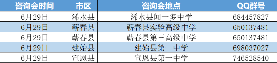 @2023高考生|学院招生咨询接待及高招咨询会安排