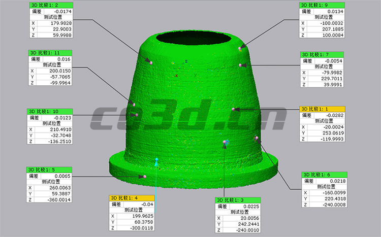 3D scanning of carbon fiber products