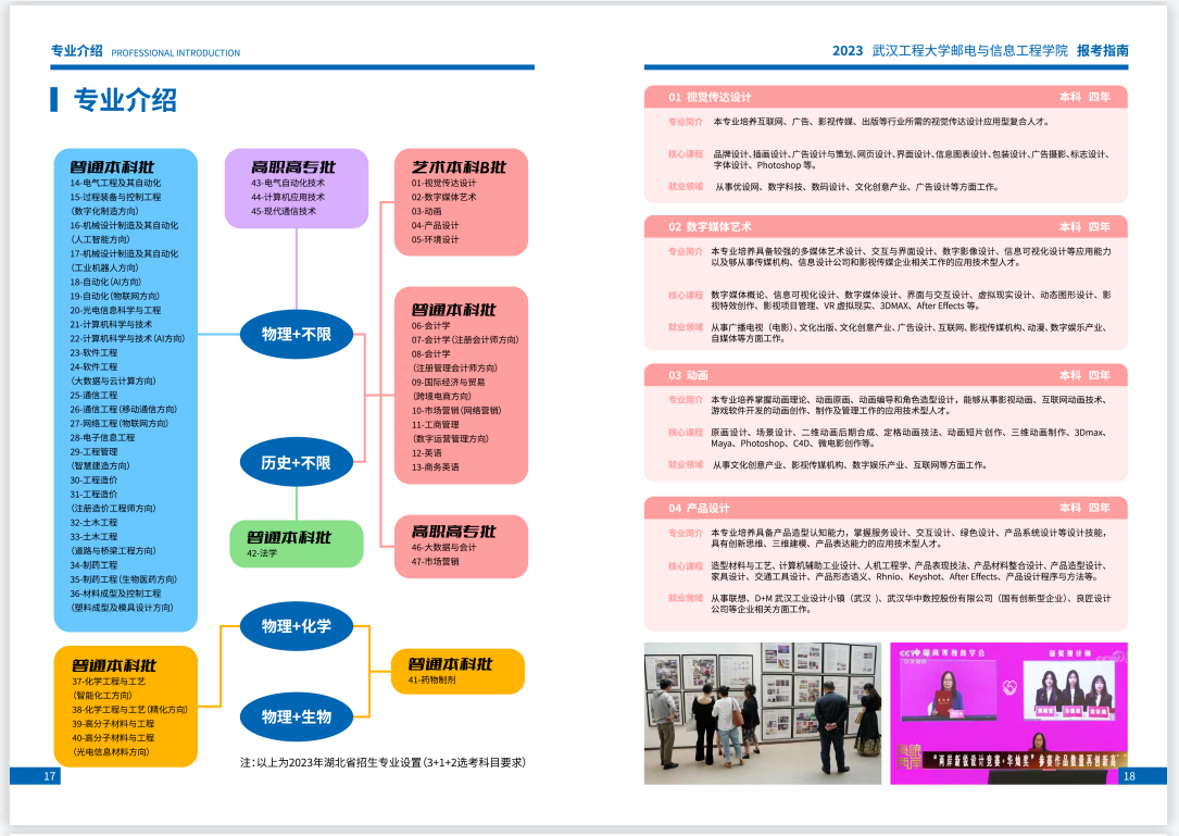 2023年招生指南