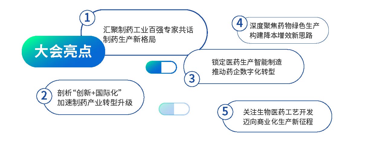 2023第四届亚洲制药产业大会