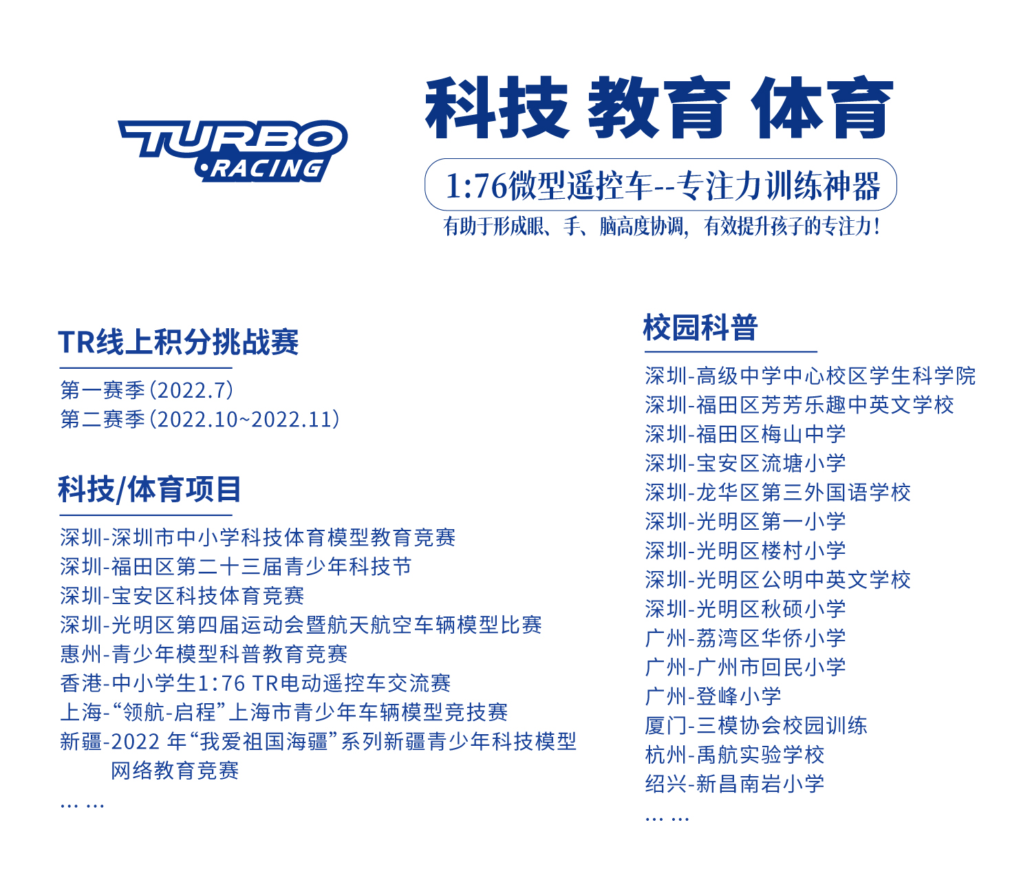 TURBORACING 1:76微型遥控车辆模型助力——2023年深圳市中小学科技体育模型教育竞赛