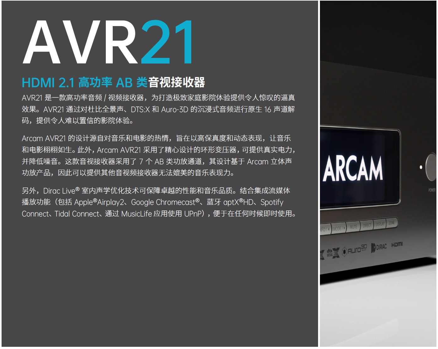 AVR21环绕声功放