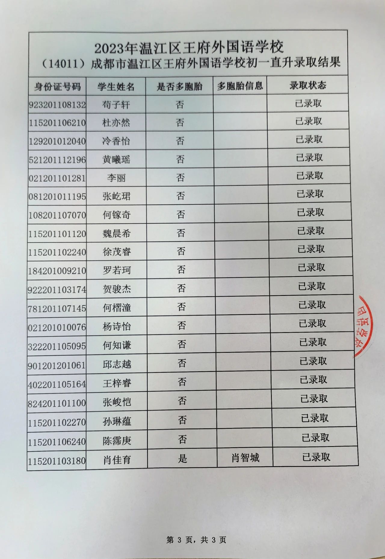 榜上有名 | 成都王府外国语学校2023小升初录取名单公示