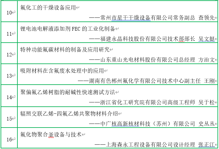 30+专家、100+单位、300+代表共聚上海氟材料大会！巨化、东岳、大金、3M、苏威、中化蓝天、AGC、三爱富等企业邀您参会！