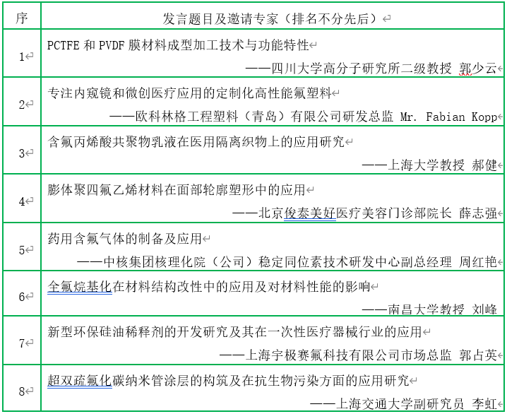 30+专家、100+单位、300+代表共聚上海氟材料大会！巨化、东岳、大金、3M、苏威、中化蓝天、AGC、三爱富等企业邀您参会！