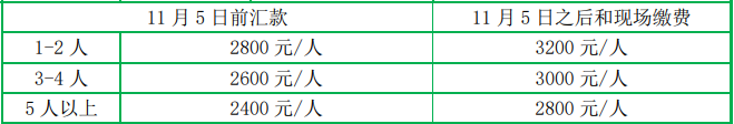 30+专家、100+单位、300+代表共聚上海氟材料大会！巨化、东岳、大金、3M、苏威、中化蓝天、AGC、三爱富等企业邀您参会！