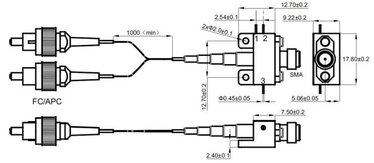 InGaAs Balanced PIN up to 25G