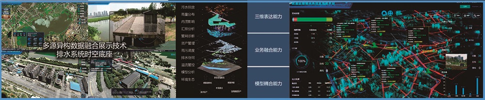 城市排水信息化管理系统