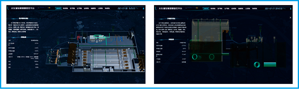 城市排水信息化管理系統(tǒng)