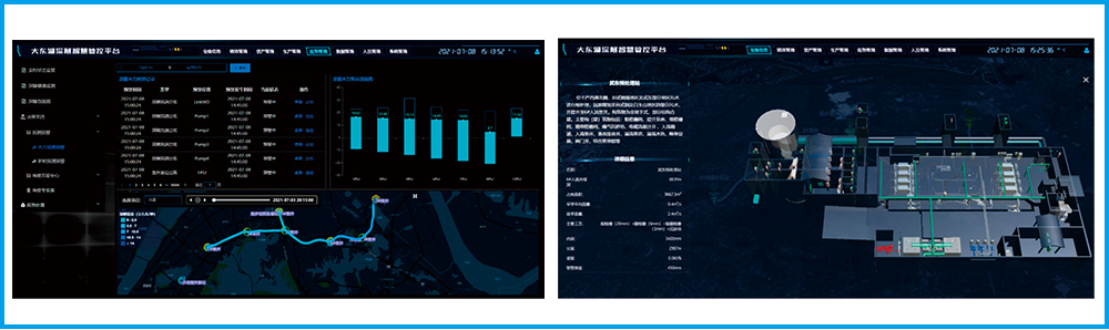 城市排水信息化管理系統(tǒng)