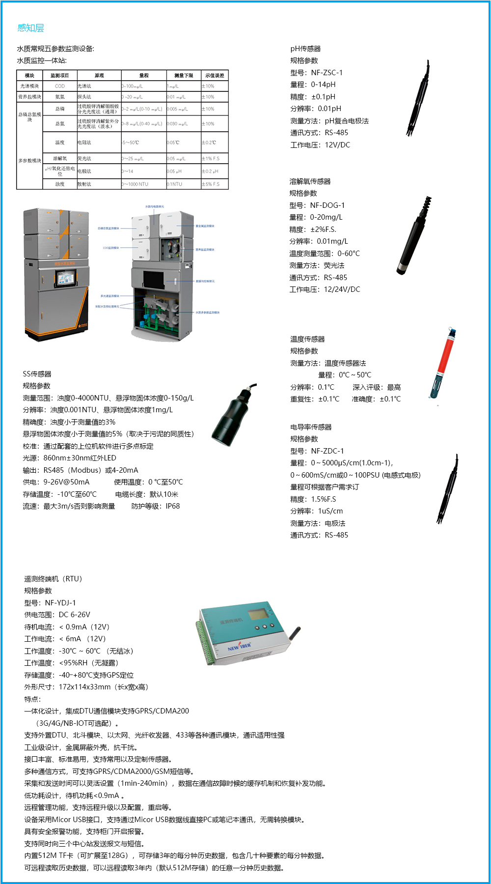 河湖長制管理信息化系統(tǒng)