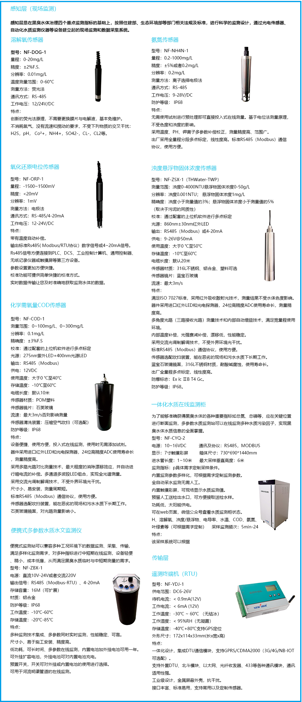 黑臭水体管控整体解决方案