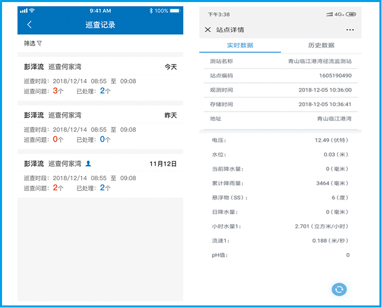 黑臭水体管控整体解决方案