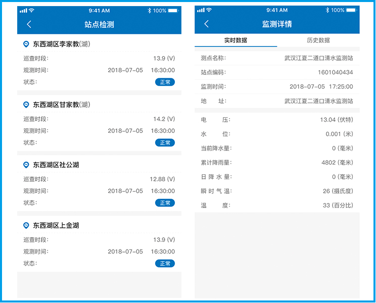 黑臭水體管控整體解決方案