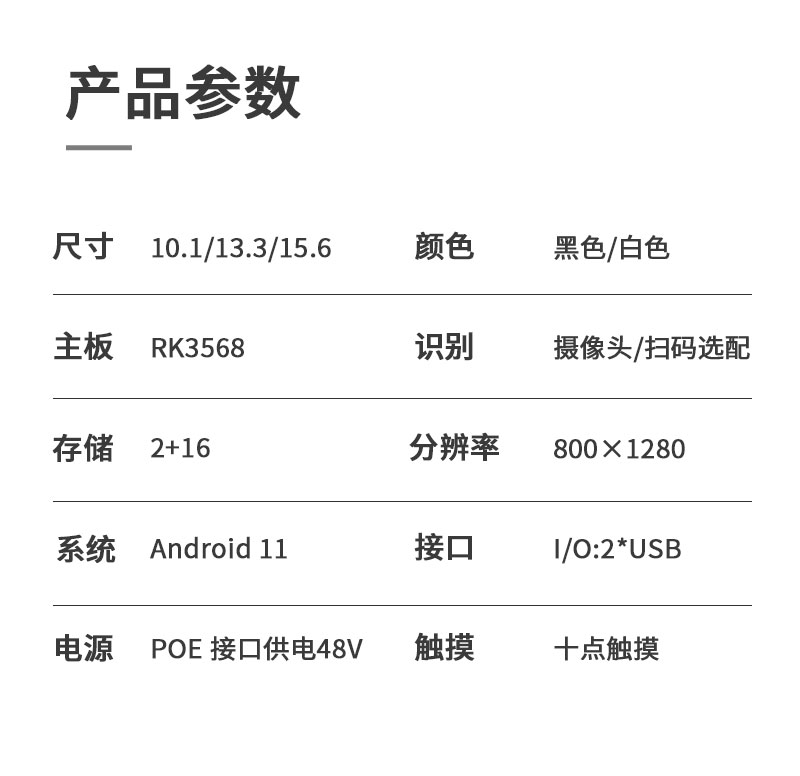 精品推荐 ｜吉为智慧会议门牌，会议预约、门禁控制管理更方便