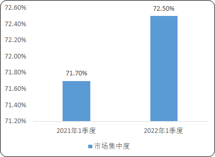2023-2029年冰箱市场运营格局及投资潜力研究预测报告