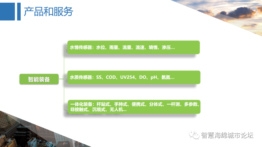 承辦單位介紹 | 智慧海綿城市論壇承辦單位介紹——武漢新烽光電股份有限公司（一）