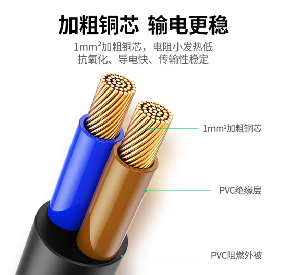 绿联15742 电源线 二插芯主机电源延长线 3米