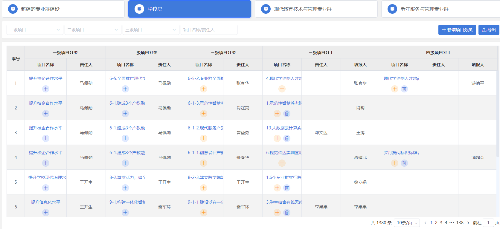 双高建设管理平台 | 助力高水平高职学校和专业建设提升