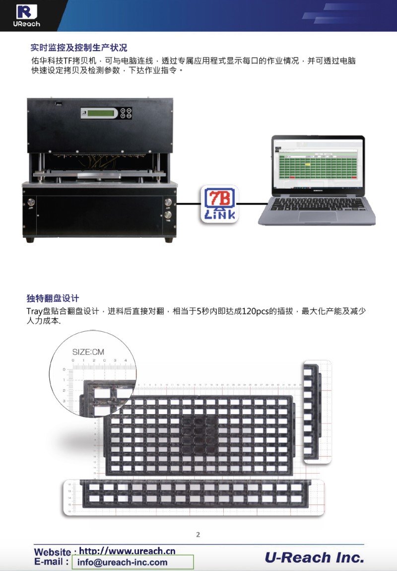 佑华TS系列TF卡原生信号无痕探针检测拷贝机