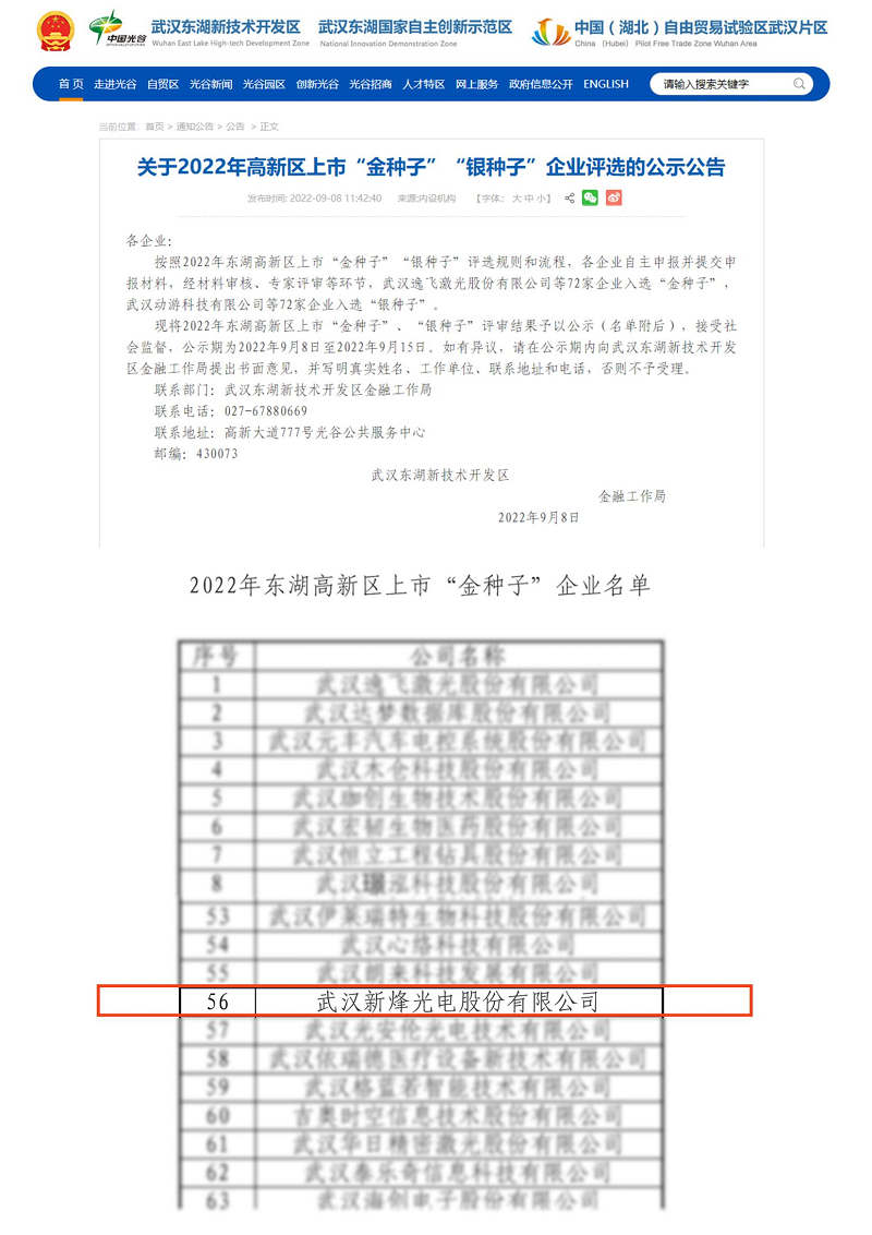 【企業(yè)資訊】新烽光電入選2022年高新區(qū)上市“金種子”企業(yè)