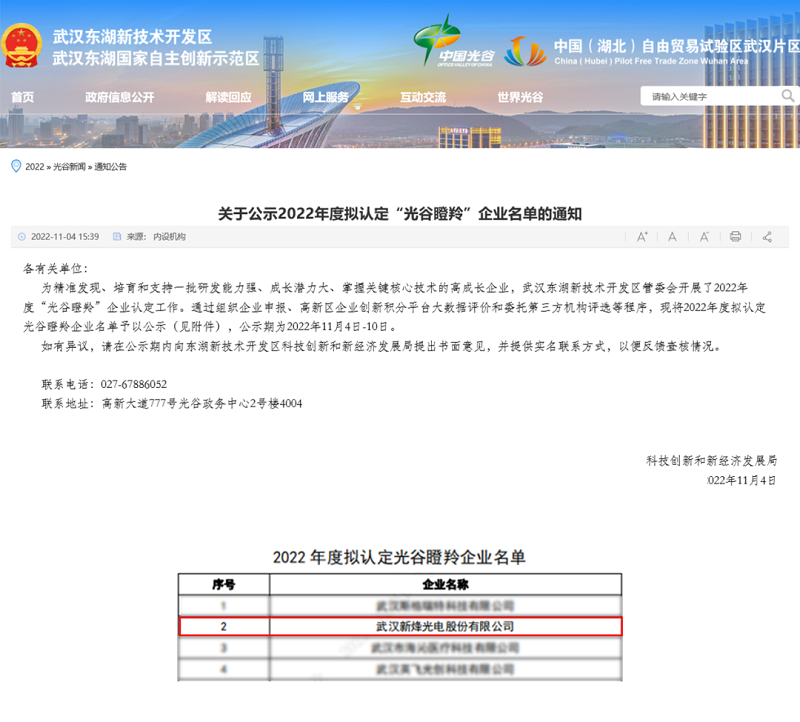 【企業(yè)動態(tài)】新烽光電入選2022年度“光谷瞪羚”企業(yè)名單