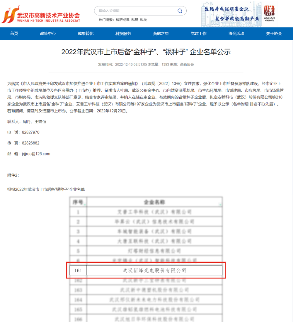 【企業動態】新烽光電入選2022年武漢市上市后備“銀種子”企業