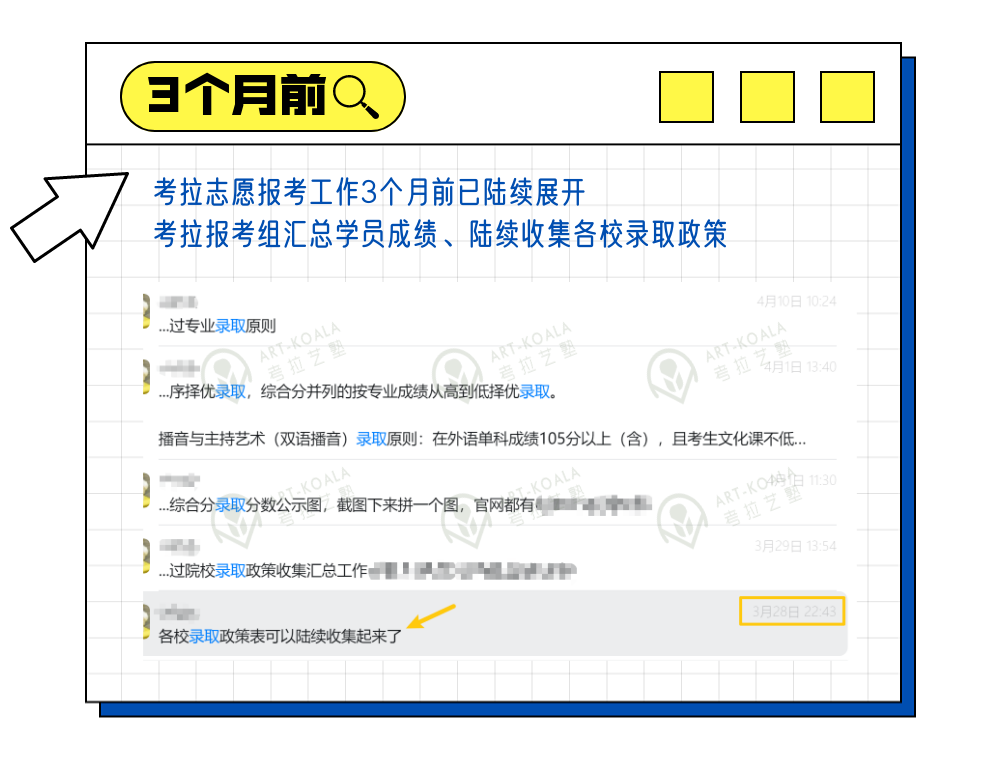 考拉志愿填报大作战！报考组日均奋战16+小时，每一分都不浪费