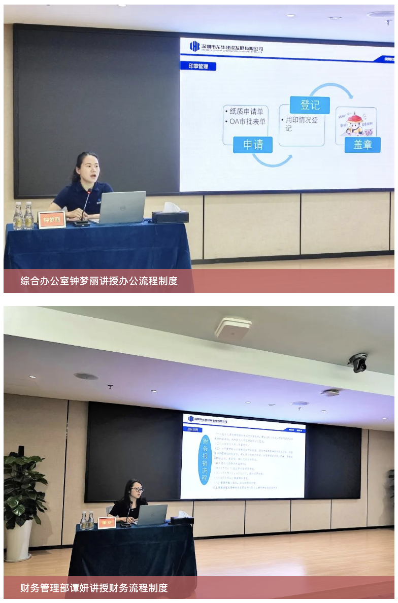 扬帆启航∣龙华建设集团2023年“启航计划”新员工培训（第一期）圆满结业