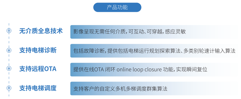 aoa体育（集团）有限责任公司官网新一代无接触电梯按键终端闪耀2023广州电梯展，引业界高度关注！