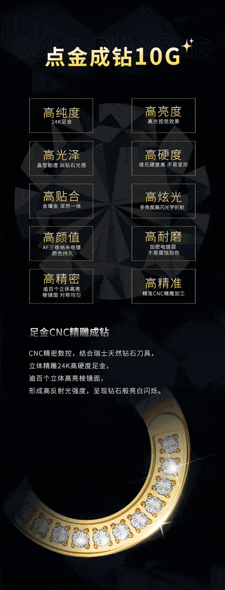 ”点金成钻“，钻动黄金新市力