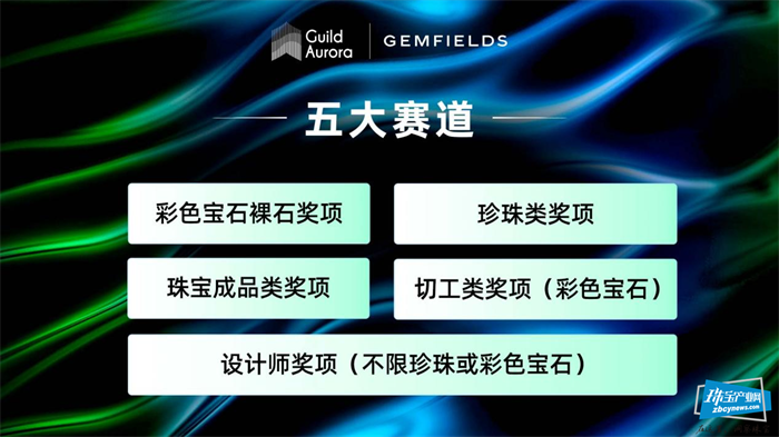 第二届极光之辉国际珠宝大赛正式启动 GUILD×Gemsfields强强联手 第二届极光之辉国际珠宝大赛正式启动 GUILD×Gemsfields强强联手