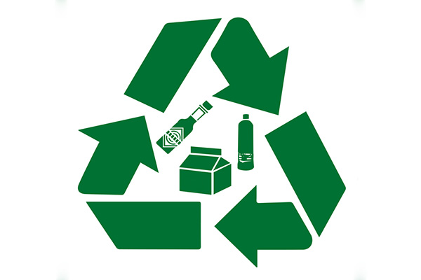 促进可持续发展：再生资源回收资质给企业带来的好处