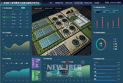 襄阳市樊城区七里河黑臭水体整治工程监控中心项目