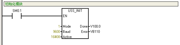 西门子V20变频器与西门子S7-200 PLC 之间的USS通讯详解