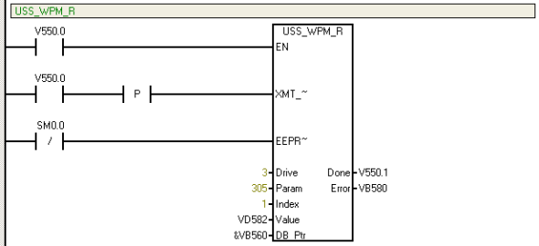 西门子V20变频器与西门子S7-200 PLC 之间的USS通讯详解