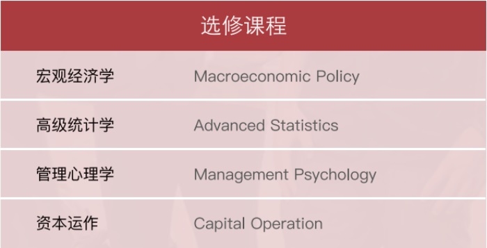 稀缺資源，美國直博名校來襲，?？迫甑讲┦浚? title=