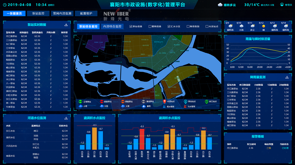 襄陽(yáng)市市政設(shè)施管理平臺(tái)