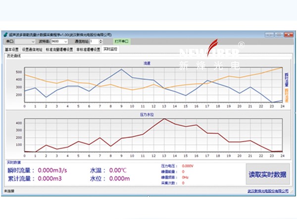 超声波多普勒流速仪数据采集程序软件V1.0