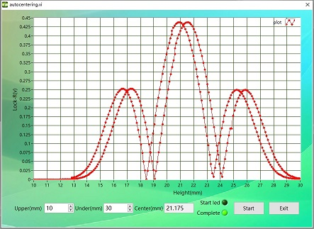 Vibratinga Smple Magnetometer