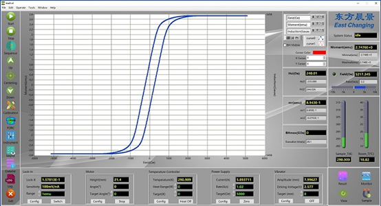 Vibratinga Smple Magnetometer