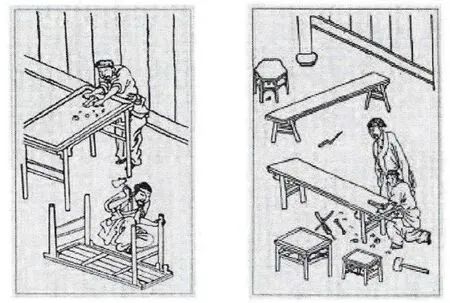 中國(guó)古代的木作工具