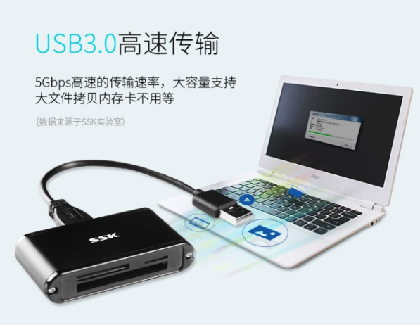 飚王 SCRM630黑金刚USB3.0高速读卡器