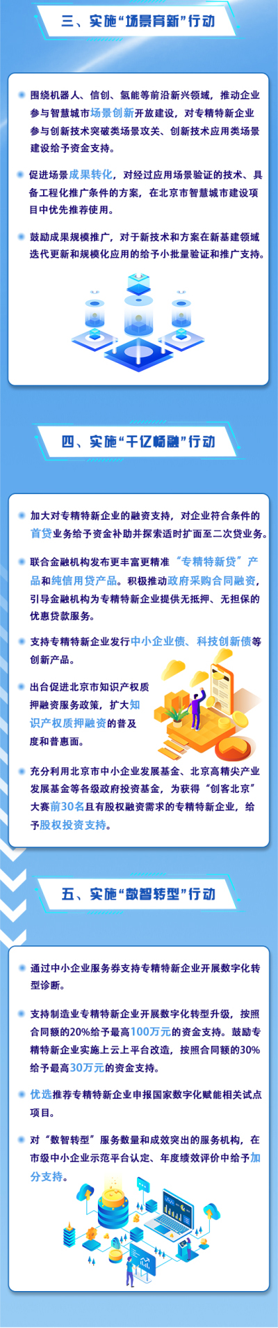 通知丨《关于实施十大强企行动激发专精特新企业活力的若干措施》印发