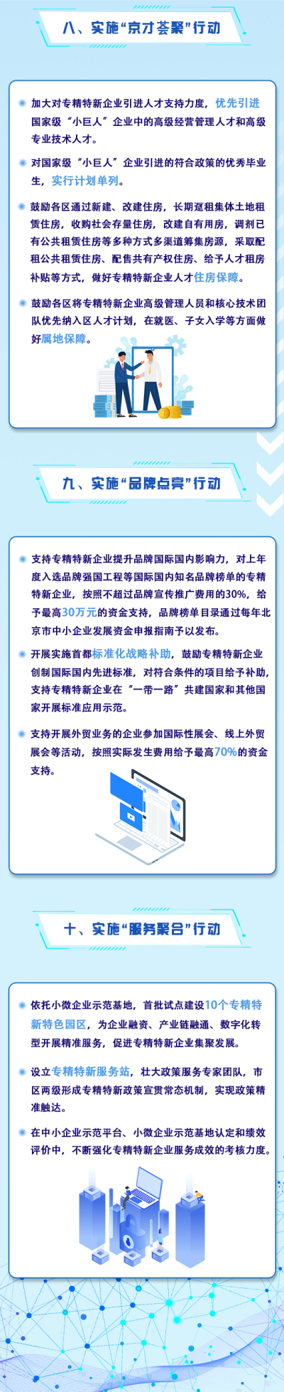 通知丨《关于实施十大强企行动激发专精特新企业活力的若干措施》印发