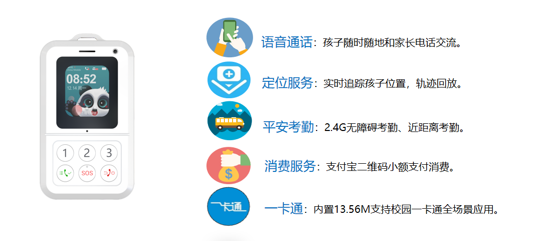 智能学生证