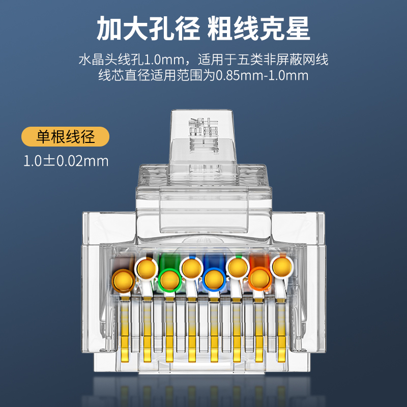 【S670】晶华超五类水晶头 镀金水晶头工程专用（100颗/盒）