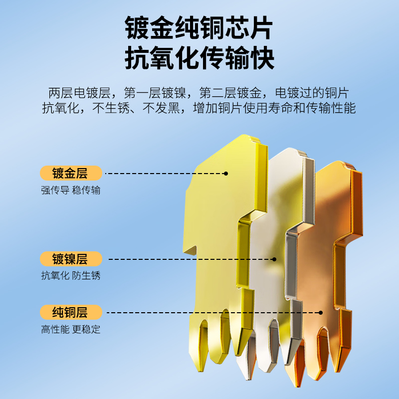 【S680】晶华超六类水晶头千兆镀金水晶头工程专用（100颗/盒）