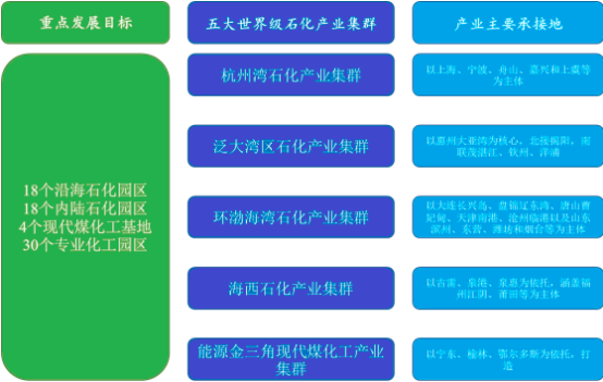 2023年中国厂用防爆电器行业应用领域市场需求量分析及“十四五”市场空间发展规模预测