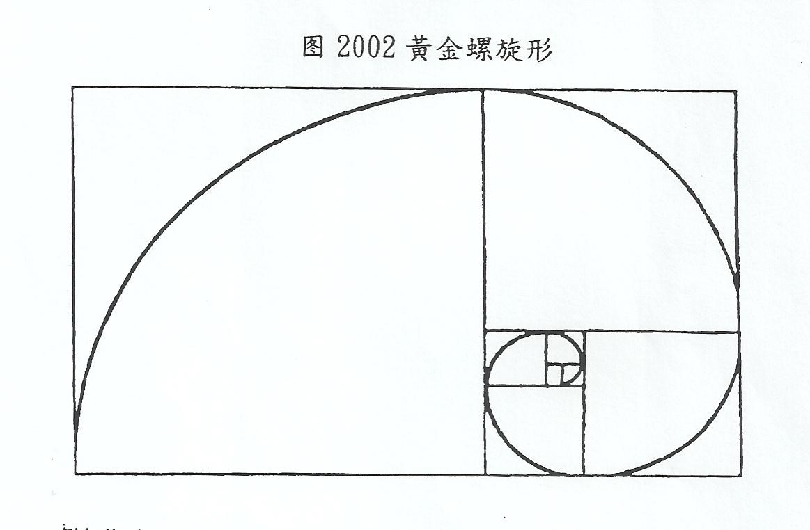 (四)篇（2）節 數學基礎和哲學基礎